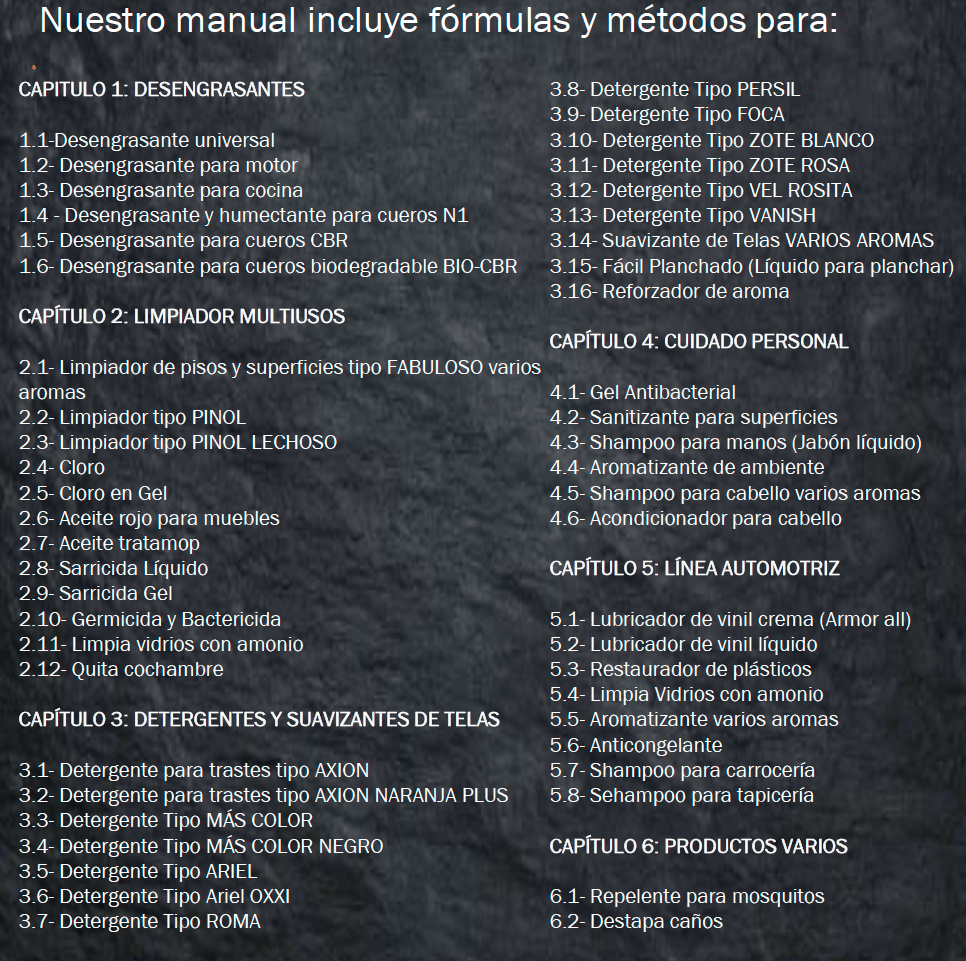 Indice del manual